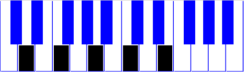two octaves : d min. 9 chord